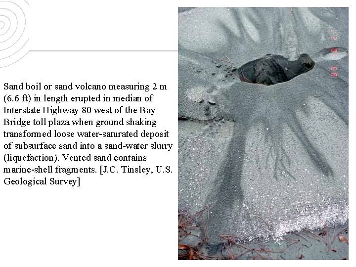 Sand boil or sand volcano measuring 2 m (6. 6 ft) in length erupted
