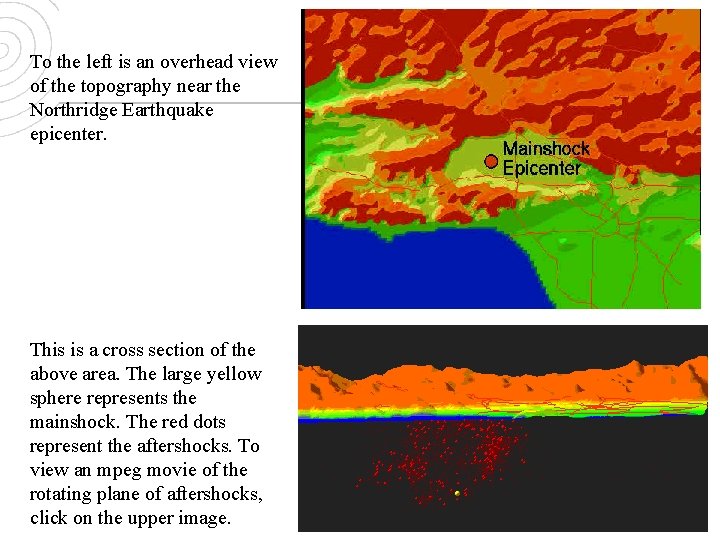 To the left is an overhead view of the topography near the Northridge Earthquake