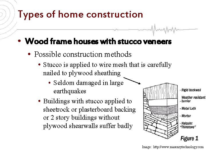 Types of home construction • Wood frame houses with stucco veneers • Possible construction