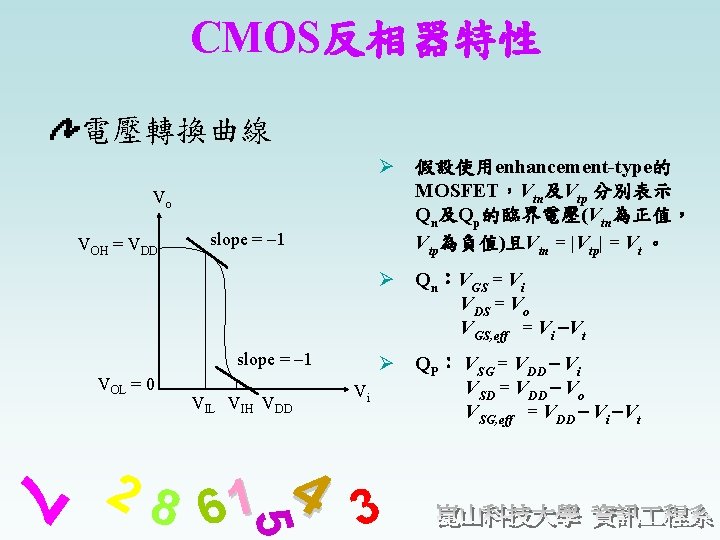 CMOS反相器特性 電壓轉換曲線 Ø 假設使用enhancement-type的 MOSFET，Vtn及Vtp 分別表示 Qn及Qp的臨界電壓(Vtn為正值， Vtp為負值)且Vtn = |Vtp| = Vt 。 Vo