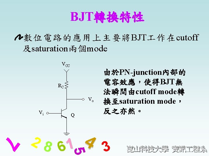 BJT轉換特性 數位電路的應用上主要將BJT 作在cutoff 及saturation兩個mode VCC RC Vo Vi Q 7 4 3 5 28