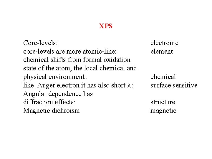 XPS Core-levels: core-levels are more atomic-like: chemical shifts from formal oxidation state of the