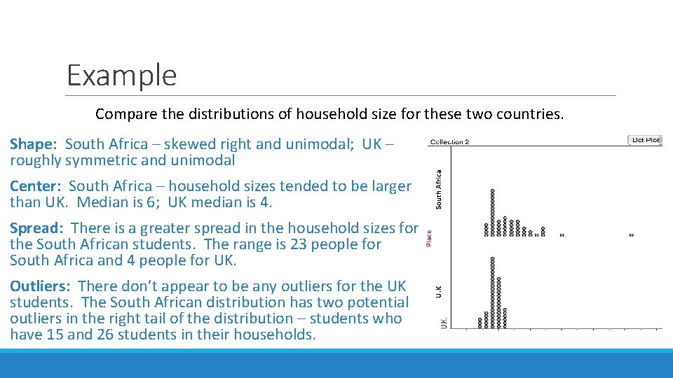 Example Compare the distributions of household size for these two countries. Outliers: There don’t