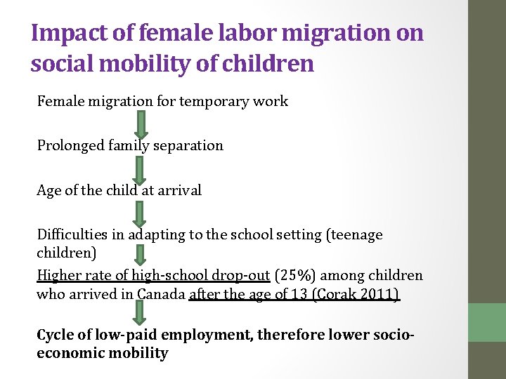 Impact of female labor migration on social mobility of children Female migration for temporary