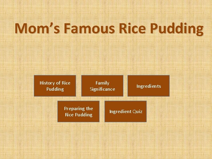 Mom’s Famous Rice Pudding History of Rice Pudding Family Significance Preparing the Rice Pudding