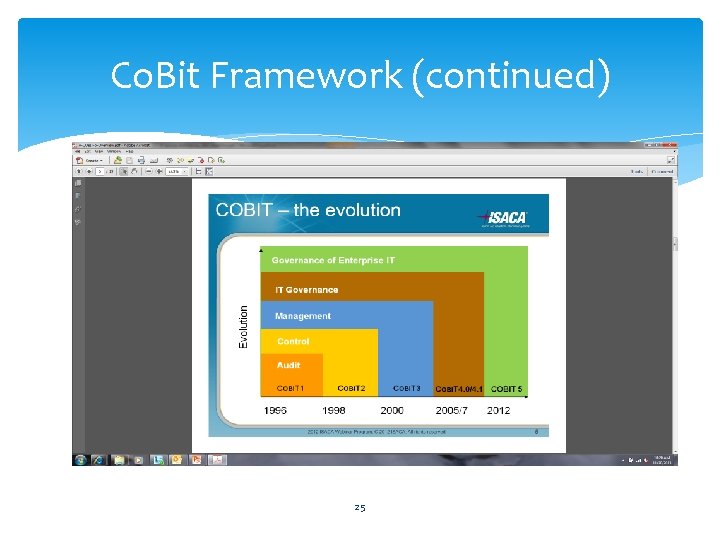 Co. Bit Framework (continued) 25 