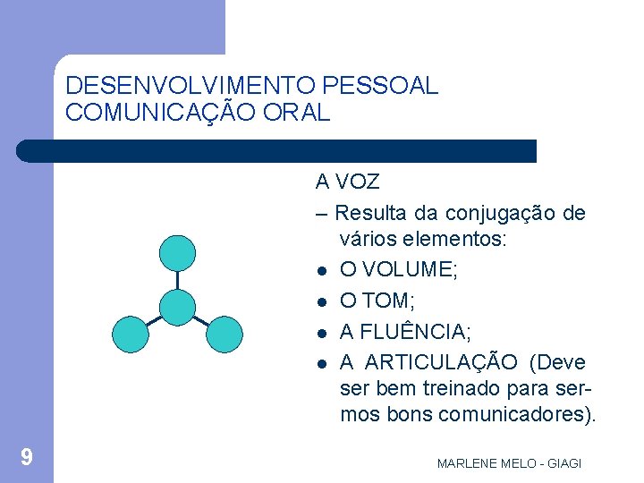 DESENVOLVIMENTO PESSOAL COMUNICAÇÃO ORAL A VOZ – Resulta da conjugação de vários elementos: l