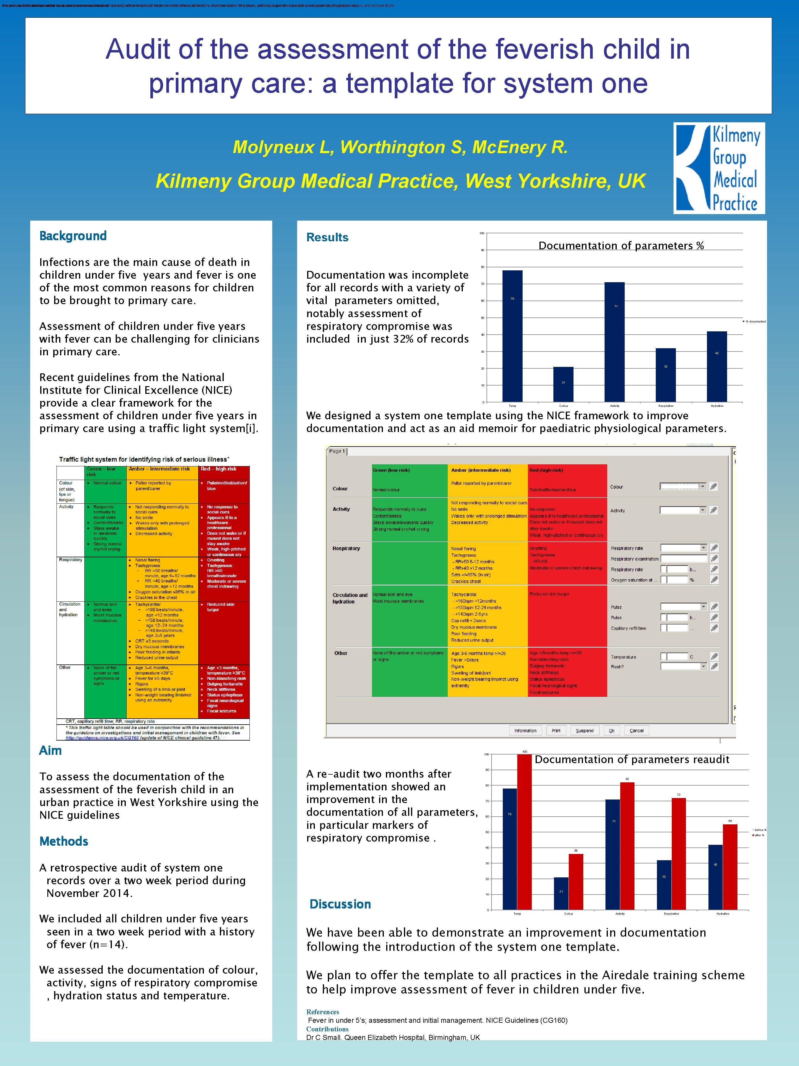 [i] Fever in under 5’s; assessment and initial management. NICE Guidelines (CG 160) We