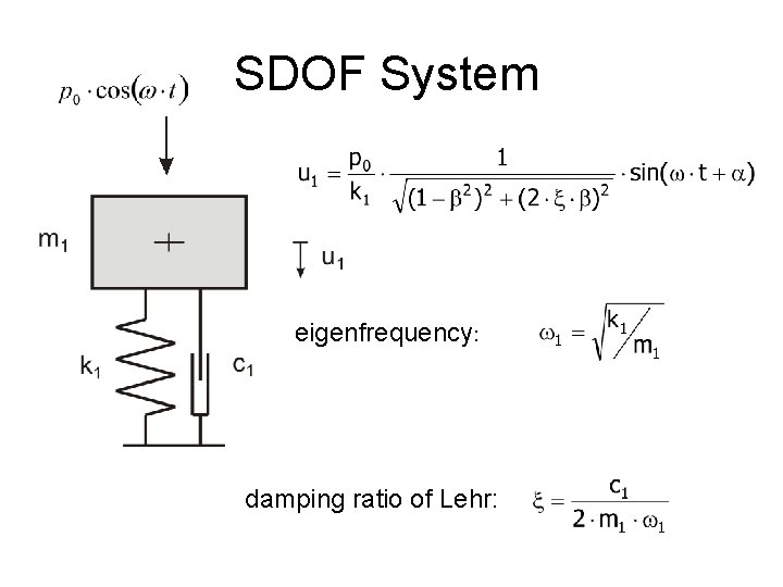 SDOF System eigenfrequency: damping ratio of Lehr: 