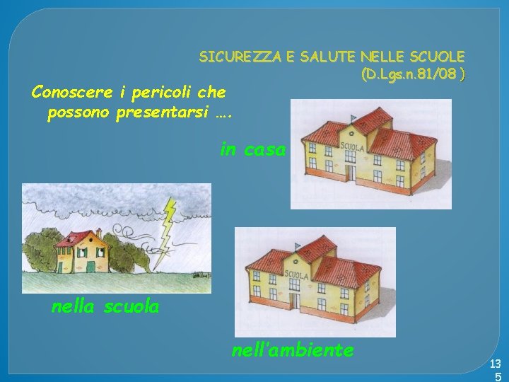 SICUREZZA E SALUTE NELLE SCUOLE (D. Lgs. n. 81/08 ) Conoscere i pericoli che