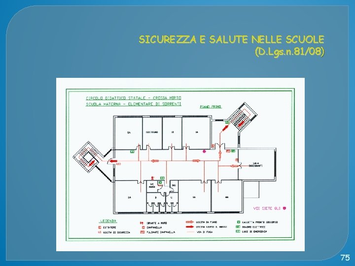 SICUREZZA E SALUTE NELLE SCUOLE (D. Lgs. n. 81/08) 75 