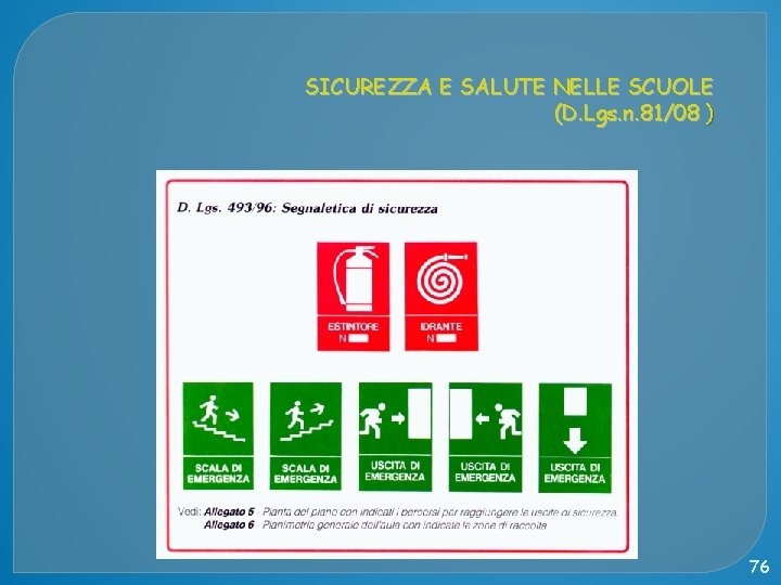 SICUREZZA E SALUTE NELLE SCUOLE (D. Lgs. n. 81/08 ) 76 