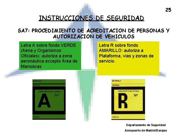 25 INSTRUCCIONES DE SEGURIDAD SA 7: PROCEDIMIENTO DE ACREDITACION DE PERSONAS Y AUTORIZACION DE