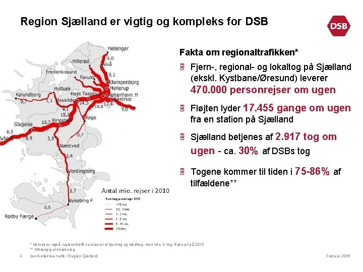 Region Sjælland er vigtig og kompleks for DSB Fakta om regionaltrafikken* Fjern-, regional- og