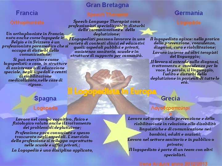 Gran Bretagna Francia Germania Speech Therapist Speech-Language Therapist sono professionisti specializzati in disturbi della