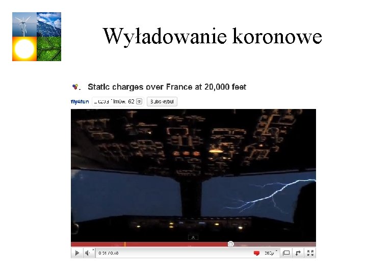 Wyładowanie koronowe 