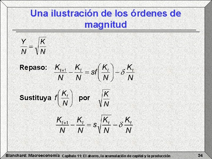 Una ilustración de los órdenes de magnitud Repaso: Sustituya por Blanchard: Macroeconomía Capítulo 11:
