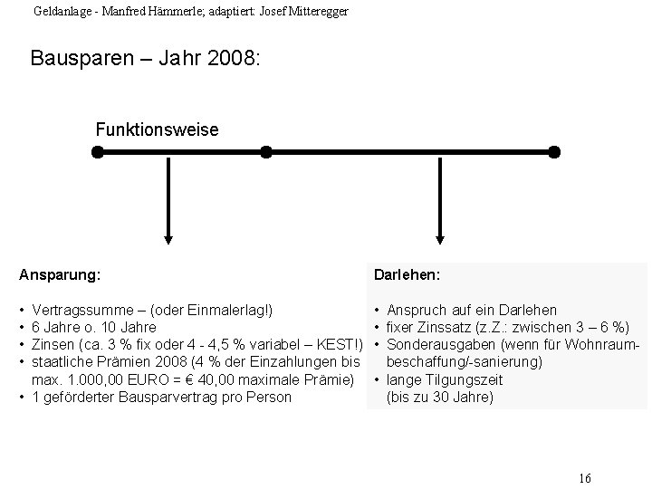 Geldanlage - Manfred Hämmerle; adaptiert: Josef Mitteregger Bausparen – Jahr 2008: Funktionsweise Ansparung: Darlehen: