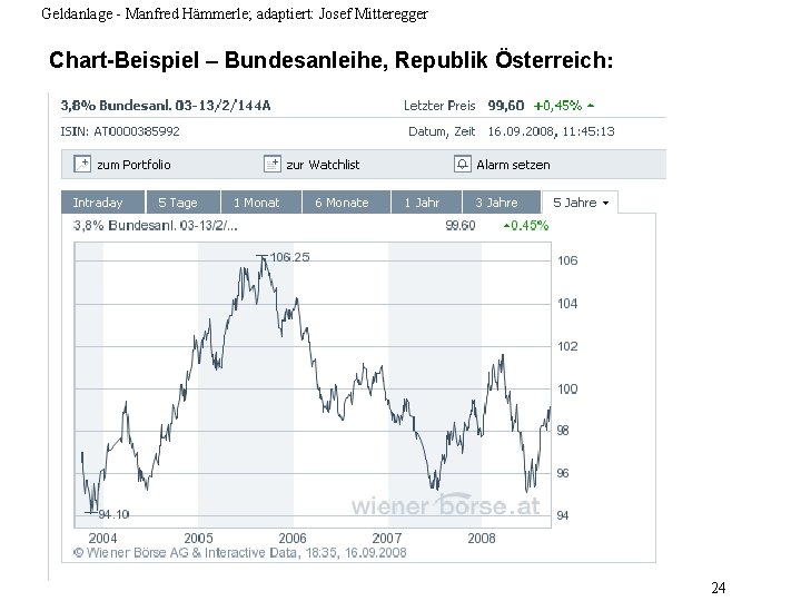 Geldanlage - Manfred Hämmerle; adaptiert: Josef Mitteregger Chart-Beispiel – Bundesanleihe, Republik Österreich: 24 