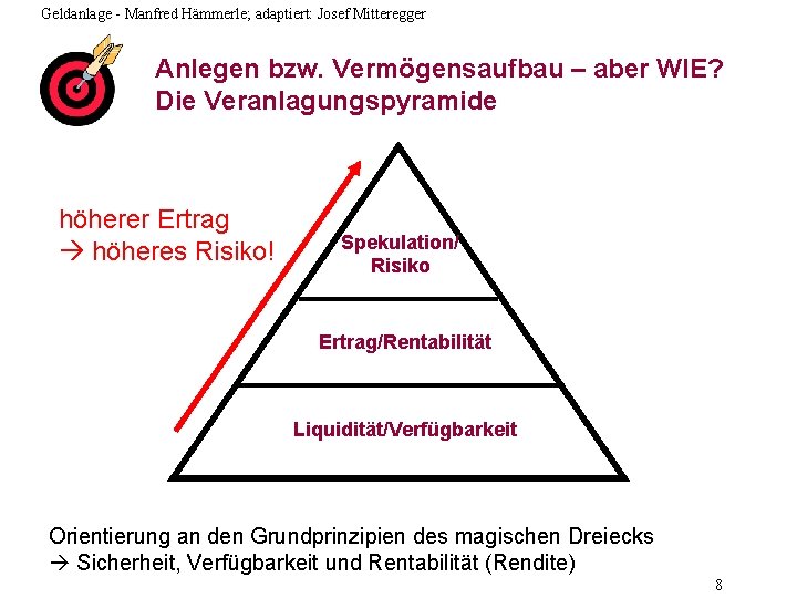 Geldanlage - Manfred Hämmerle; adaptiert: Josef Mitteregger Anlegen bzw. Vermögensaufbau – aber WIE? Die