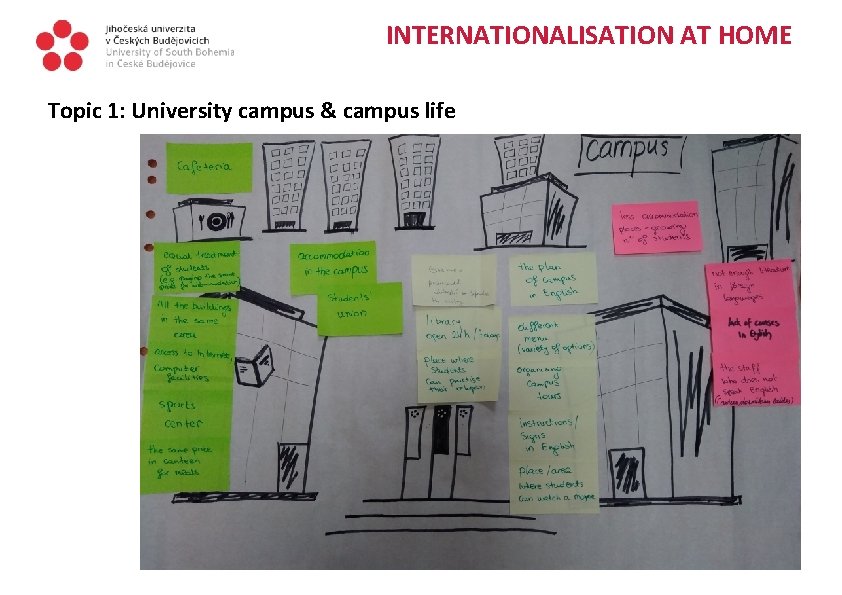 INTERNATIONALISATION AT HOME Topic 1: University campus & campus life 