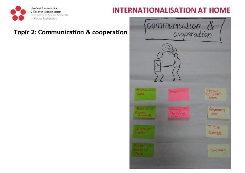 INTERNATIONALISATION AT HOME Topic 2: Communication & cooperation 
