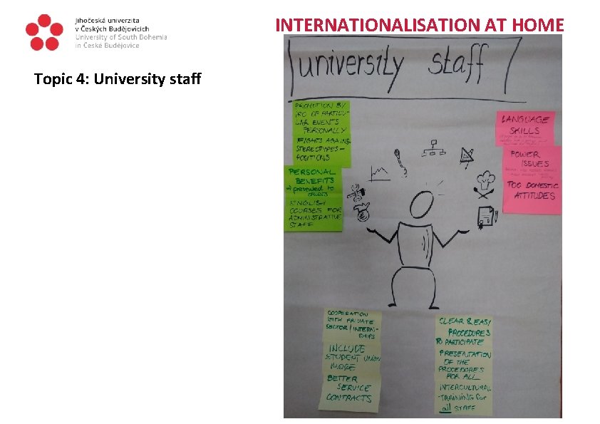 INTERNATIONALISATION AT HOME Topic 4: University staff 