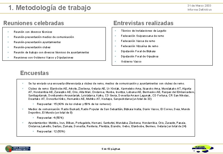 31 de Marzo 2003 Informe Definitivo 1. Metodología de trabajo Reuniones celebradas Entrevistas realizadas