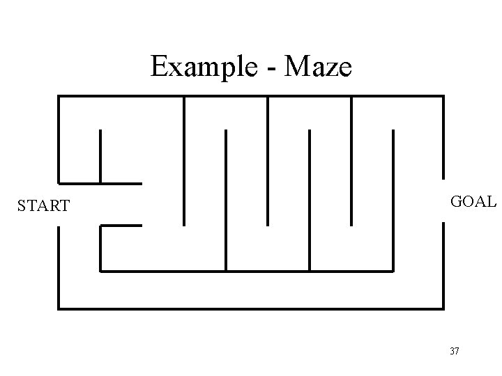 Example - Maze START GOAL 37 