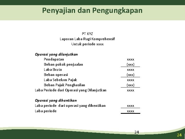 Penyajian dan Pengungkapan PT XYZ Laporan Laba Rugi Komprehensif Untuk periode xxxx Operasi yang Penyajian dan Pengungkapan PT XYZ Laporan Laba Rugi Komprehensif Untuk periode xxxx Operasi yang