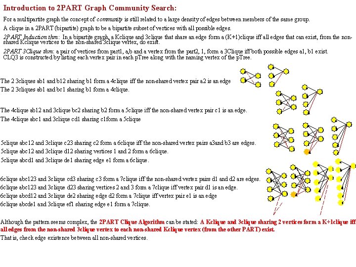 Introduction to 2 PART Graph Community Search: For a multipartite graph the concept of