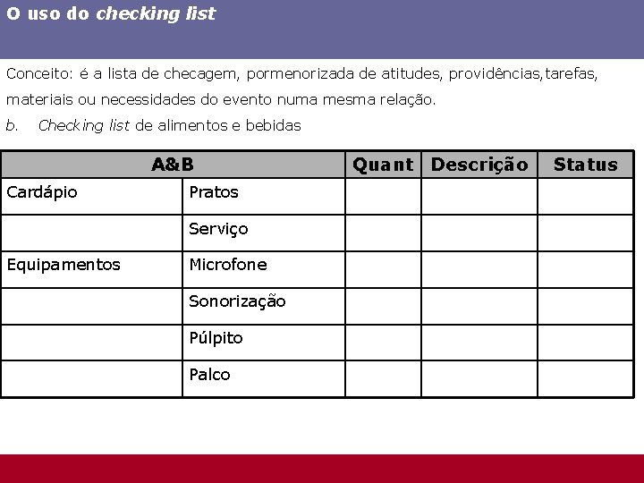 O uso do checking list Conceito: é a lista de checagem, pormenorizada de atitudes,