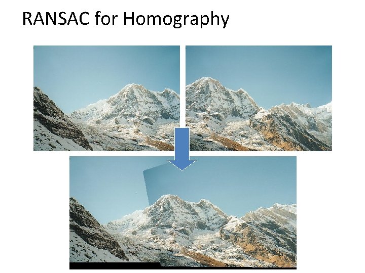 RANSAC for Homography RANSAC for Homography