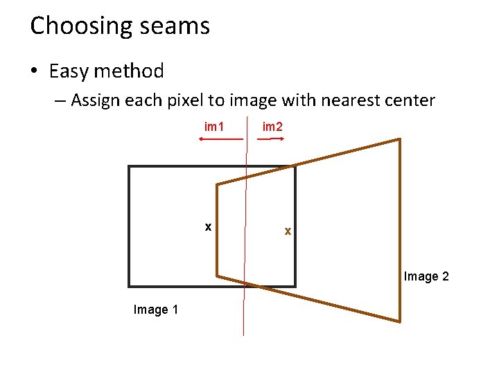 Choosing seams • Easy method – Assign each pixel to image with nearest center Choosing seams • Easy method – Assign each pixel to image with nearest center