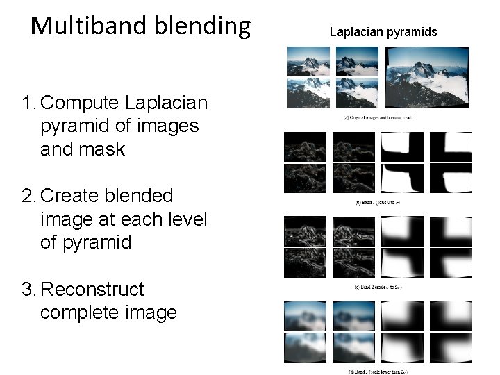 Multiband blending 1. Compute Laplacian pyramid of images and mask 2. Create blended image Multiband blending 1. Compute Laplacian pyramid of images and mask 2. Create blended image