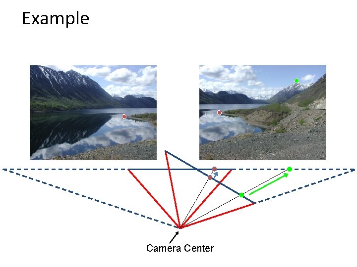 Example Camera Center Example Camera Center