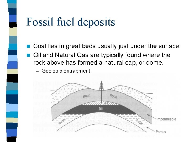 Fossil fuel deposits Coal lies in great beds usually just under the surface. n