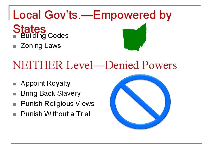 Local Gov’ts. —Empowered by States n Building Codes n Zoning Laws NEITHER Level—Denied Powers