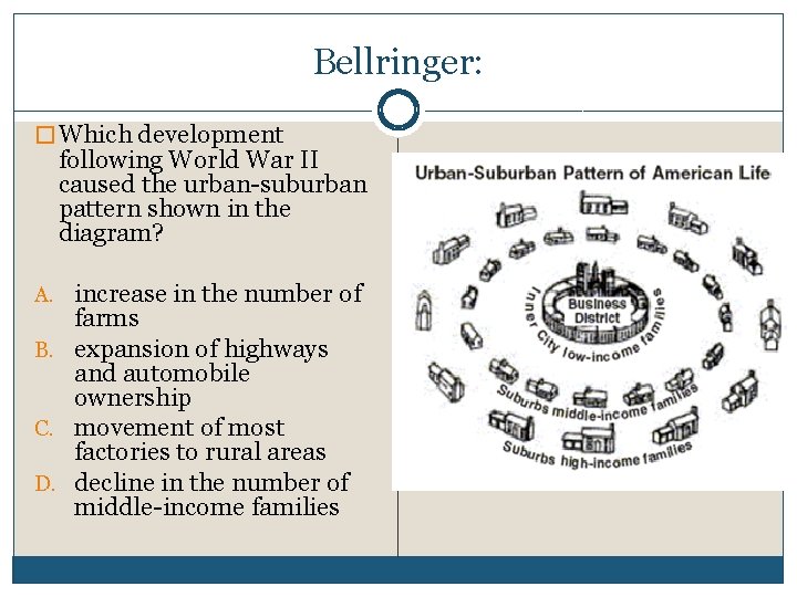 Bellringer: � Which development following World War II caused the urban-suburban pattern shown in