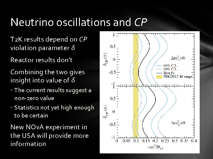Neutrino oscillations and CP T 2 K results depend on CP violation parameter δ