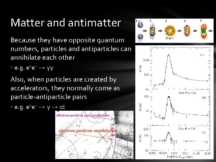 Matter and antimatter Because they have opposite quantum numbers, particles and antiparticles can annihilate