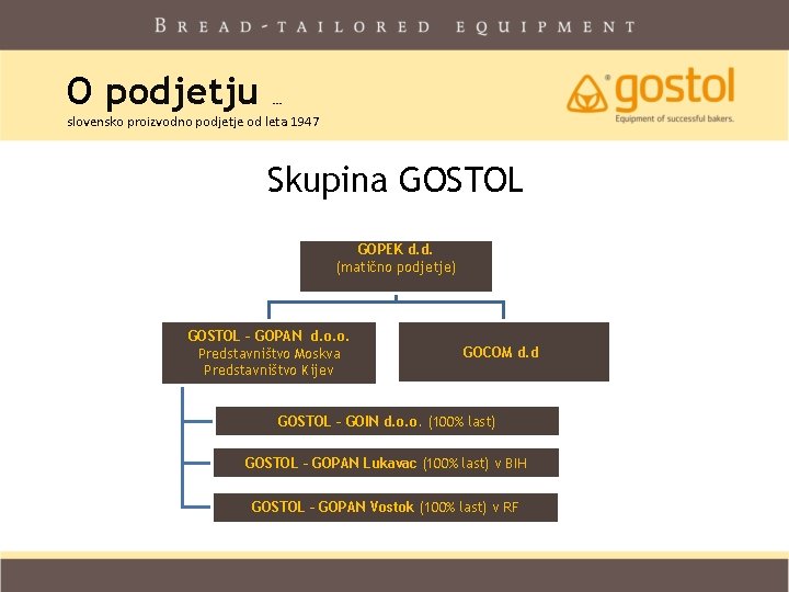 O podjetju … slovensko proizvodno podjetje od leta 1947 Skupina GOSTOL GOPEK d. d. O podjetju … slovensko proizvodno podjetje od leta 1947 Skupina GOSTOL GOPEK d. d.