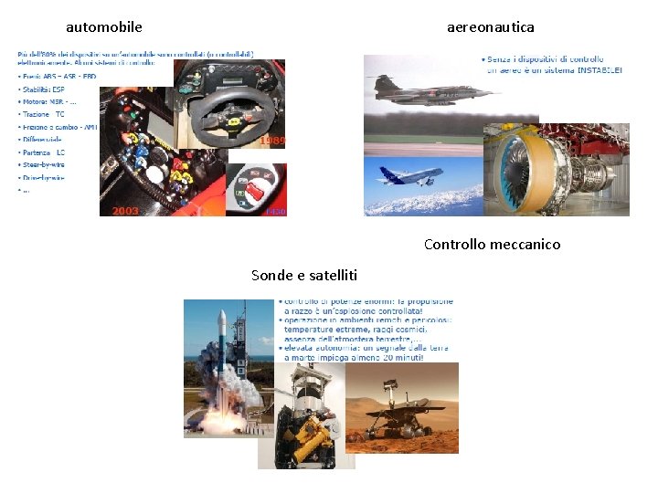 automobile aereonautica Controllo meccanico Sonde e satelliti 