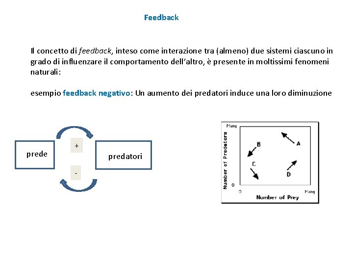 Feedback Il concetto di feedback, inteso come interazione tra (almeno) due sistemi ciascuno in