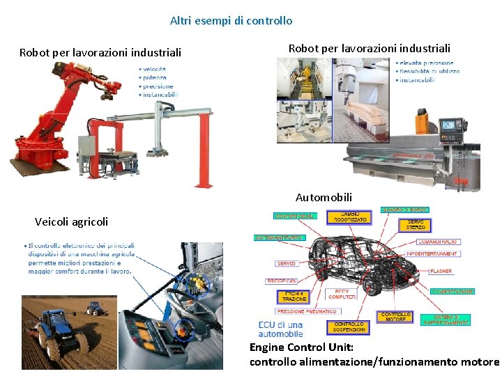 Altri esempi di controllo Robot per lavorazioni industriali Automobili Veicoli agricoli Engine Control Unit:
