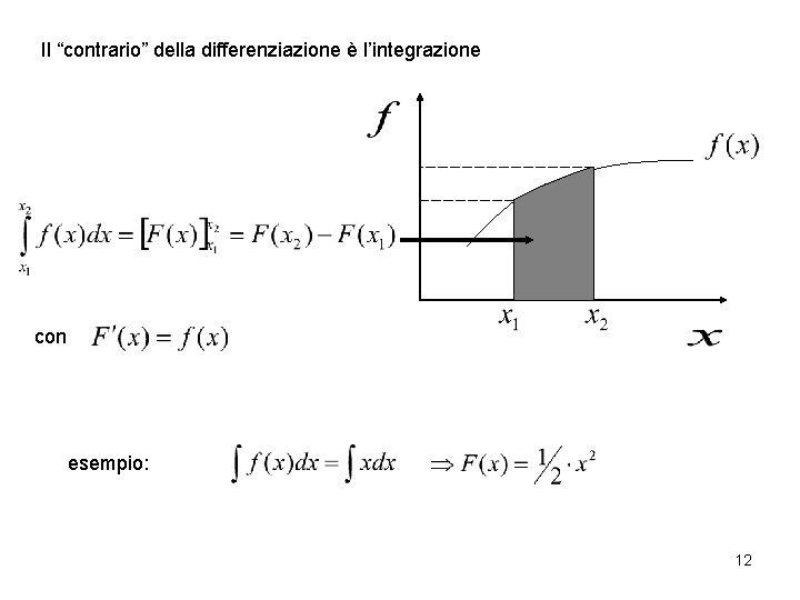 Il “contrario” della differenziazione è l’integrazione con esempio: 12 