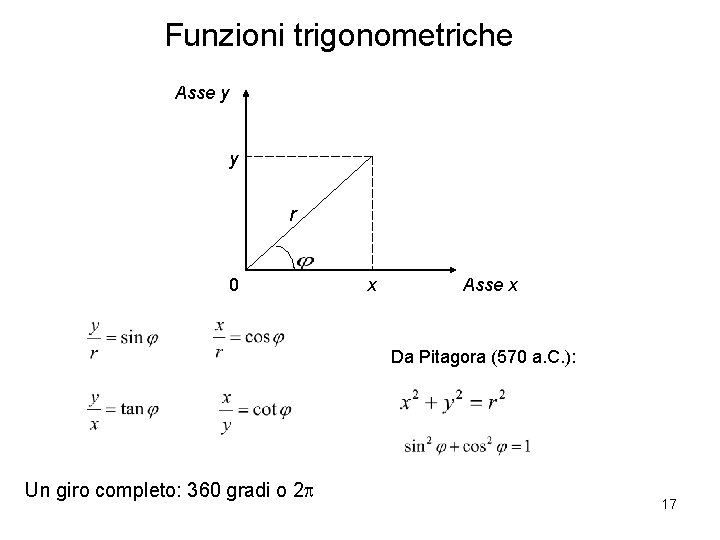 Funzioni trigonometriche Asse y y r 0 x Asse x Da Pitagora (570 a.