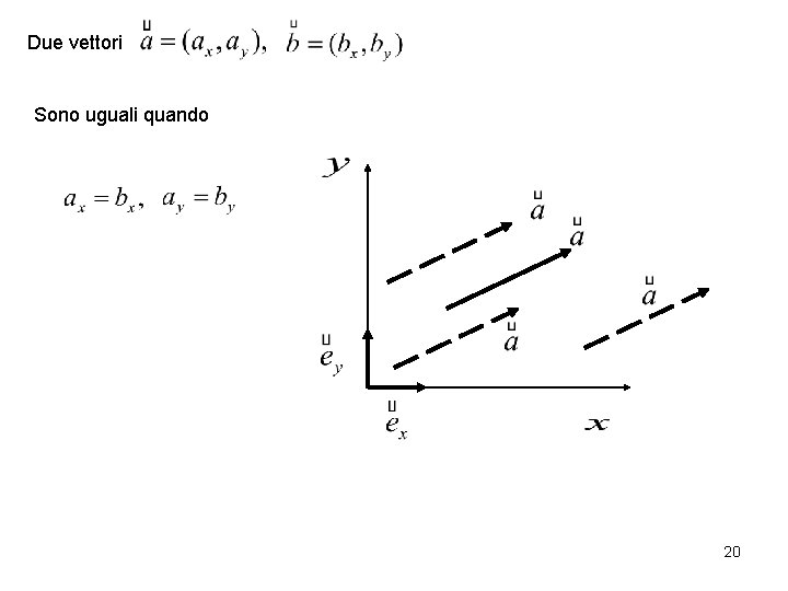 Due vettori Sono uguali quando 20 