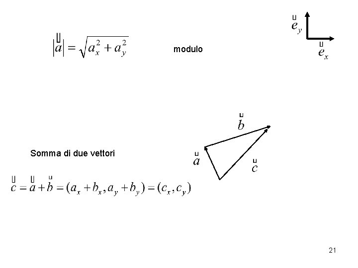 modulo Somma di due vettori 21 