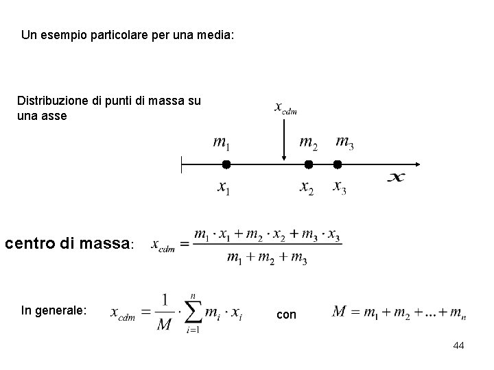 Un esempio particolare per una media: Distribuzione di punti di massa su una asse